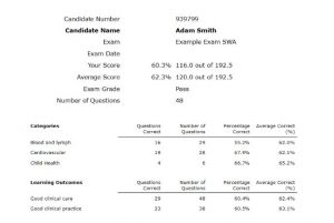 candidate-report