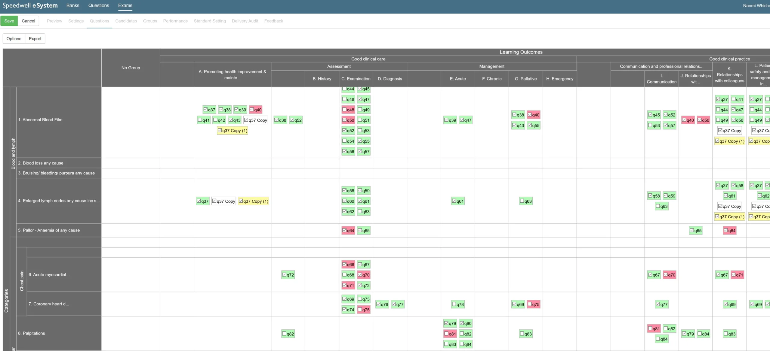 Exam Blueprinting – What is it? – Speedwell – Exam Software