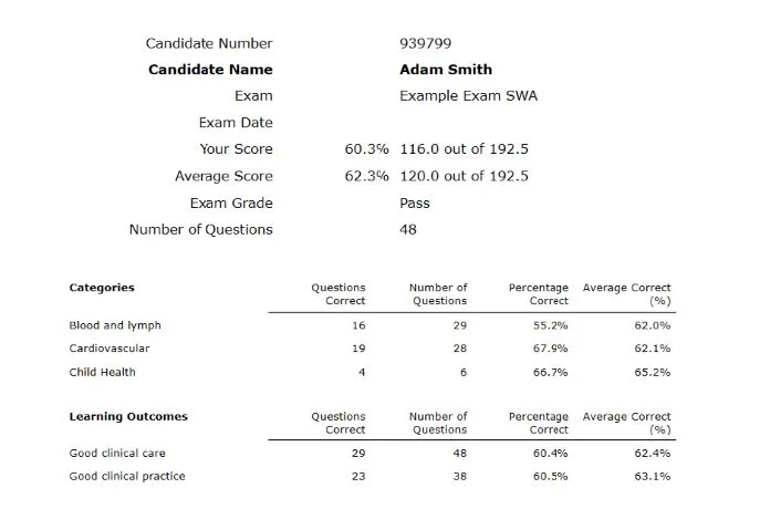 candidate-report